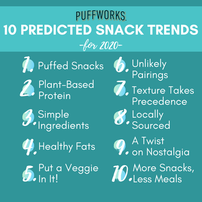 New Year, New Snacks: 10 of Puffworks’ Predicted Snack Trends for 2020